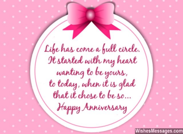 Relationship anniversary card message for him